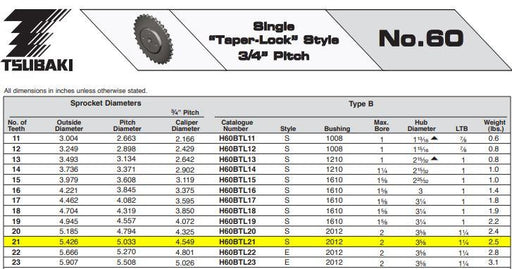 Tsubaki H60BTL21 Roller Chain Sprocket 3-5/8" Hub 5.426"OD 3/4" Pitch Taper Lock 2