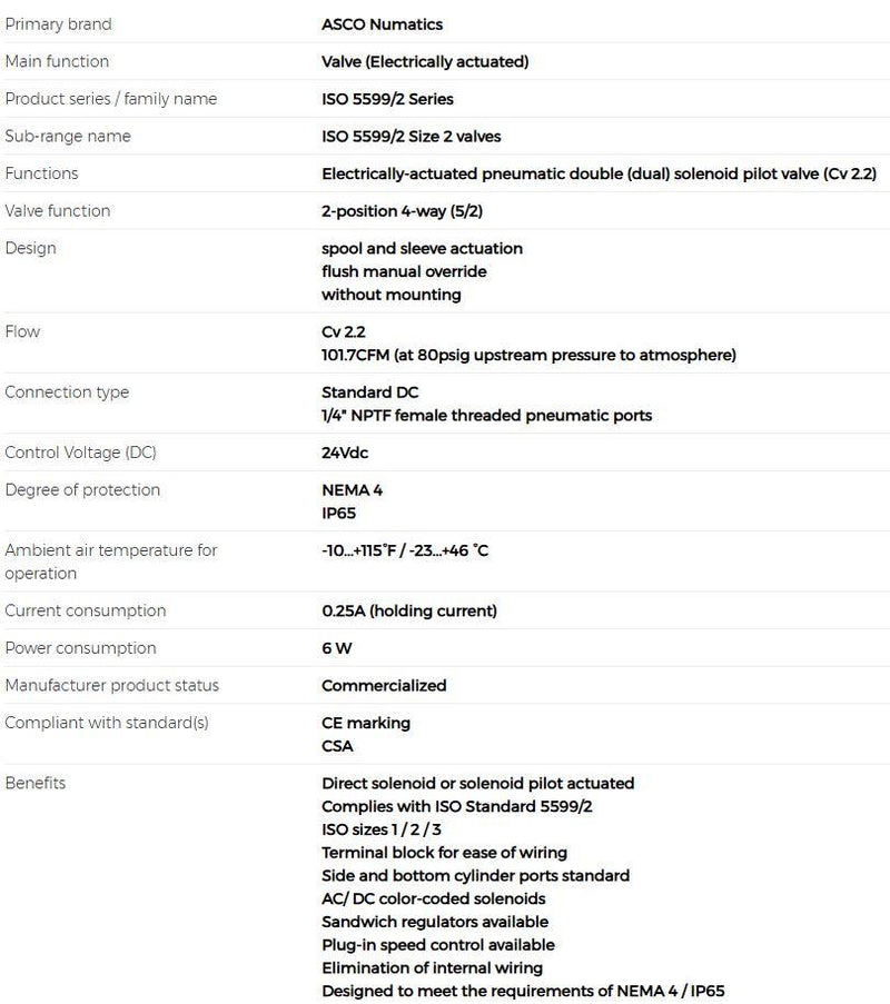 Numatics 122BB400R061D61 Pneumatic Valve 5/2 Double Solenoid 1/4" NPTF 24V 1/4A 3