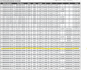 Prime Tool IR25-IR25-100-EX Tool Holder Extension Base 3.937" Len 1.654" D 2