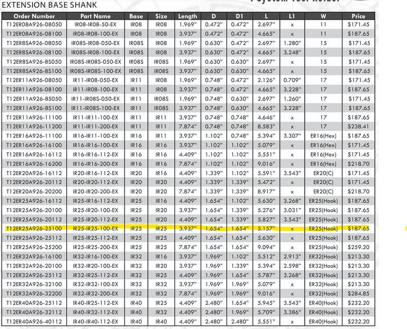 Prime Tool IR25-IR25-100-EX Tool Holder Extension Base 3.937" Len 1.654" D 2