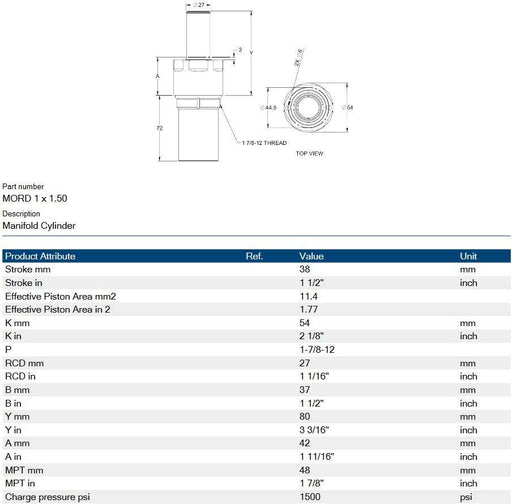 Hyson MORD 1 x 1.5 Manifold Cylinder 1.5" Stroke 1-7/8-12 Thread Nitro Dyne 2