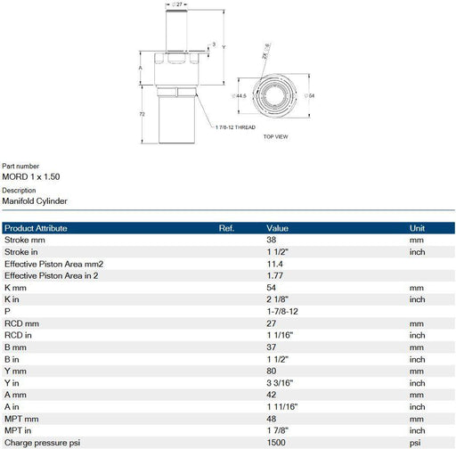 Hyson MORD 1 x 1.5 Manifold Cylinder 1.5" Stroke 1-7/8-12 Thread 1500 Series 2