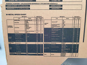 Lenox 174" x 1" Band Saw Blade .035" Thick 3-4 TPI Bimetal Positive Rake 1792836 6