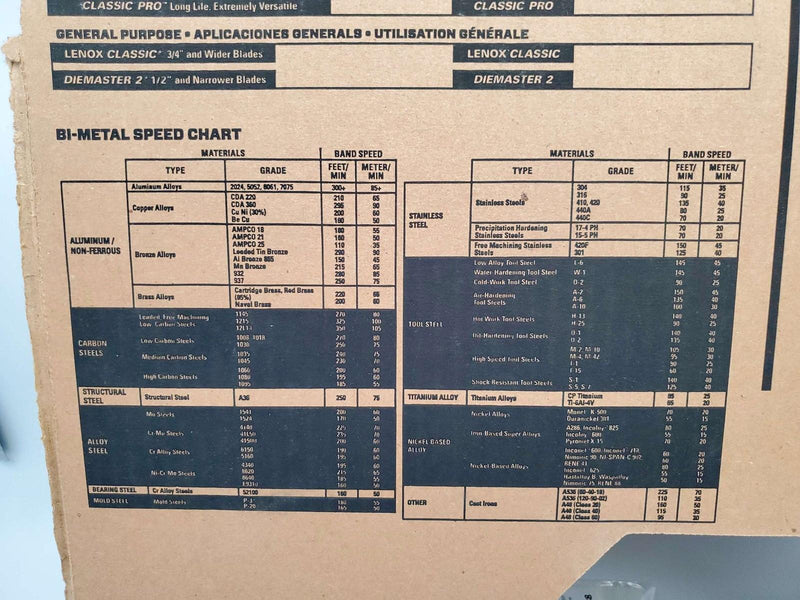 Lenox 174" x 1" Band Saw Blade .035" Thick 3-4 TPI Bimetal Positive Rake 1792836 6
