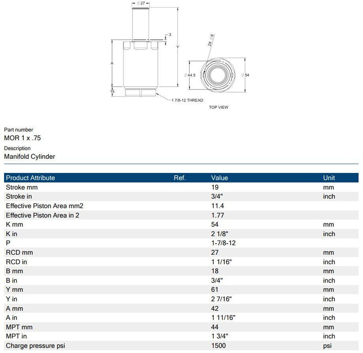 Hyson MOR 1 x .75 Manifold Cylinder 0.75" Stroke 1-7/8-12 Thread 1500 Series 2
