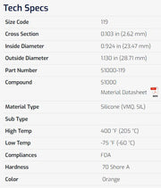Marco Size 119 O-Rings 0.103" CS 0.924" ID Silicone 70A FDA Compl Pack of 100 2