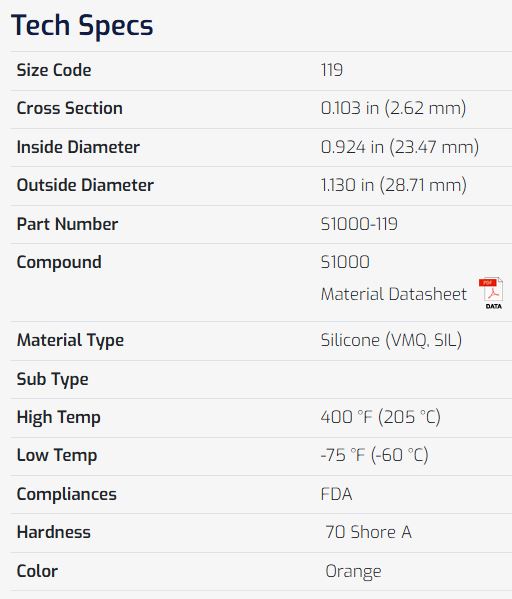 Marco Size 119 O-Rings 0.103" CS 0.924" ID Silicone 70A FDA Compl Pack of 100 2