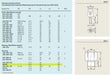 SKF DZ333 Reducing Adapter G 1/2 D1 to G 1/4 D2 Cylindrical Thread 2