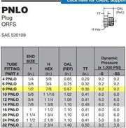 5x Parker 8 PNLO-S 1/2" Seal-Lok ORFS Hex Plugs O-Ring Face Seal 9200 PSI 2