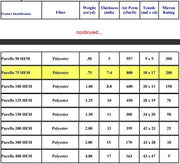 Pureflo 75 HEM Media Filter 72 in Wide 250 Yard Roll Polyester 200 Micron 17515 2