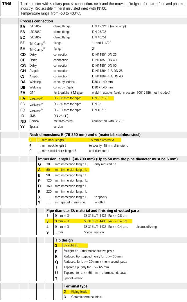 Endress + Hauser TR45 Omnigrad Thermometer w/ Varivent TR45-FA5A3S2QJ0CG0 6