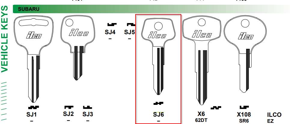 5x Ilco SJ6 Key Blanks for Subaru Nickel Plated Made In Canada NOS 2