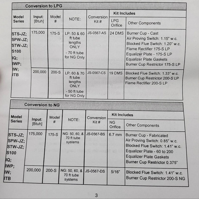 Schwank JS-0565 Conversion Kit IQ-150 NG to LP for Infraserve STS-155 Heaters 5