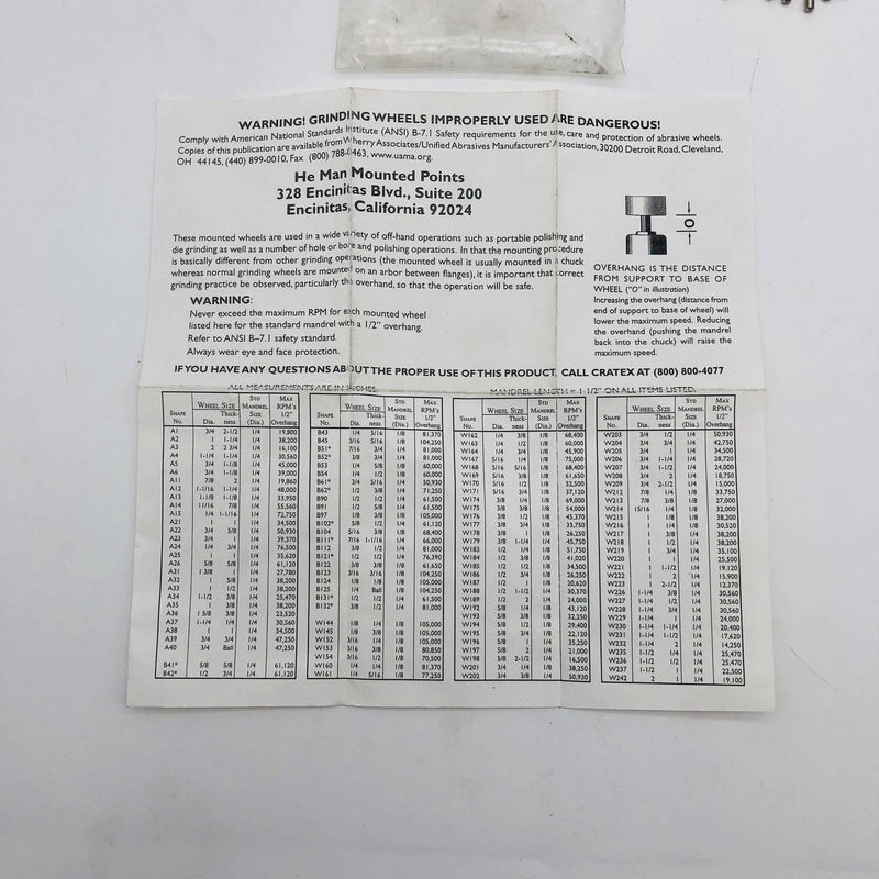 Cratex Brightboy 75752 Mounted Rubber Cushion Wheel Point B53 XF SIC Pack of 25 3