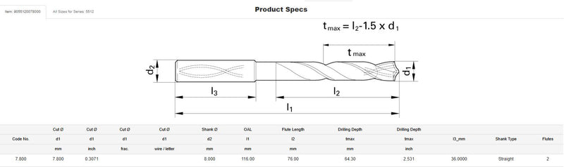 Guhring 5512 7.8mm Carbide Drill Bit 2 Flute 8mm Chuck 116mm OAL 64.3mm LOC 6