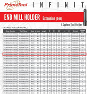 Prime Tool IR25-EM14-060 End Mill Tool Holder 60mm Len 14mm Dia 2