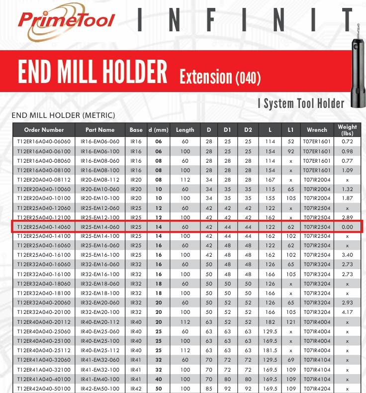Prime Tool IR25-EM14-060 End Mill Tool Holder 60mm Len 14mm Dia 2