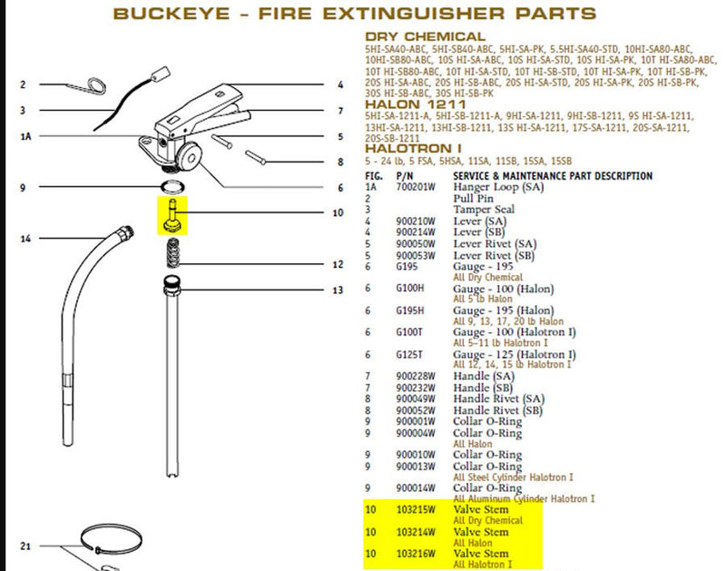 Buckeye 103215W Valve Stem Fits Fire Extinguisher Dry Chemical 2