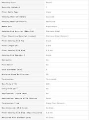 Banner Engineering IA2.53S Fiber Optic Sensor Cable 36" Right Angle Tip 17854 2