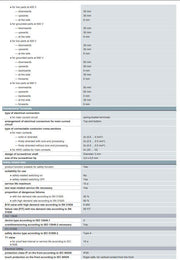 Siemens 3RV2011-0HA20 Circuit Breaker 0.55 - 0.8A 480 - 600V Motor Protection 6