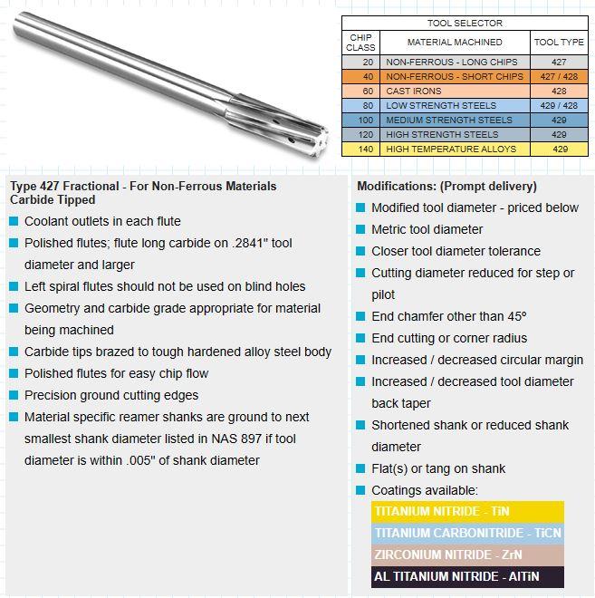 Hannibal 5/16" Fractional Reamer Coolant No 42710 4 Flute 1-1/2" Carbide Tip 6"L 2