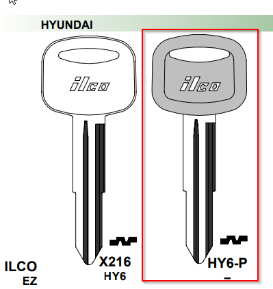5x Ilco HY6 Key Blanks Hyundai Elantra 1992 - 1995 Brass Nickel Plastic Head NOS