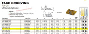 Tool Flo FLF-3156R-CB MOD RLF AC3R Face Grooving Insert w/ Chipbreaker 3.96W 2