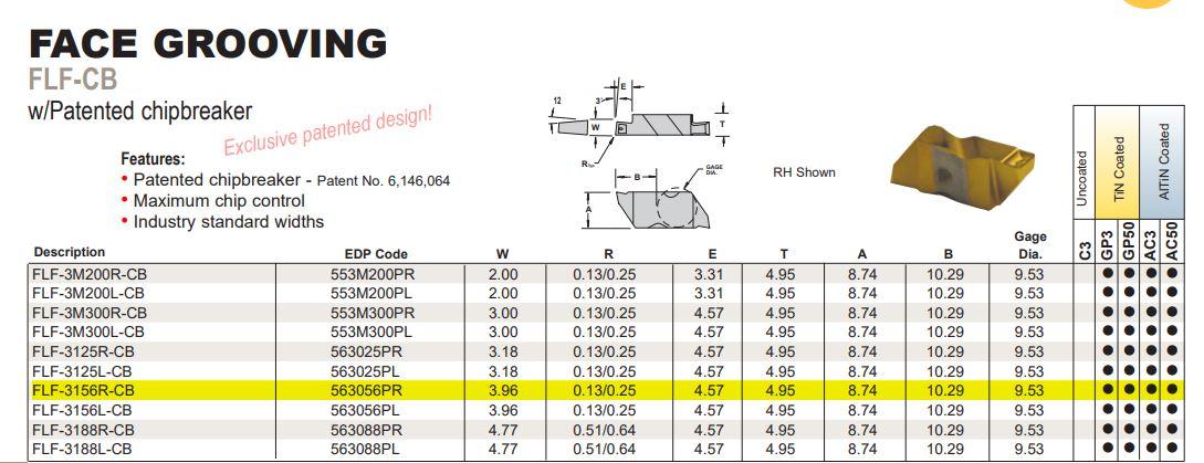 Tool Flo FLF-3156R-CB MOD RLF AC3R Face Grooving Insert w/ Chipbreaker 3.96W 2