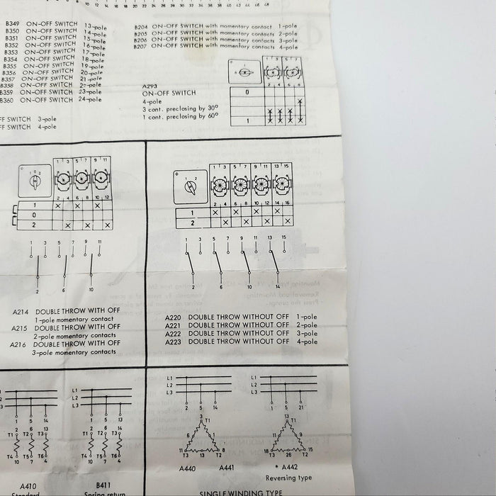 Kraus & Naimer C7 A223 EL Blue Line Rotary Switch Double Throw 4 Pole 600VAC 10A 10