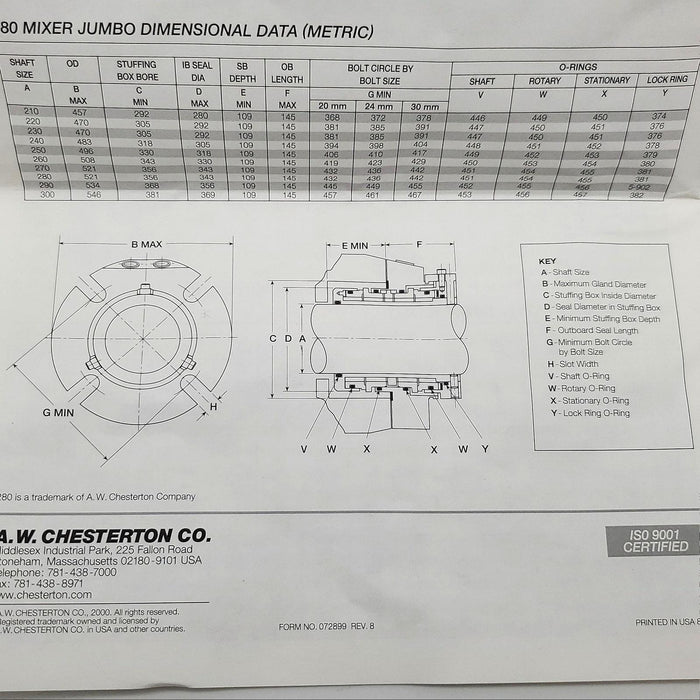 Chesterton 280/OS 22 Cartridge Double Mechanical Seal 2.75" Shaft 7.7"OD 11