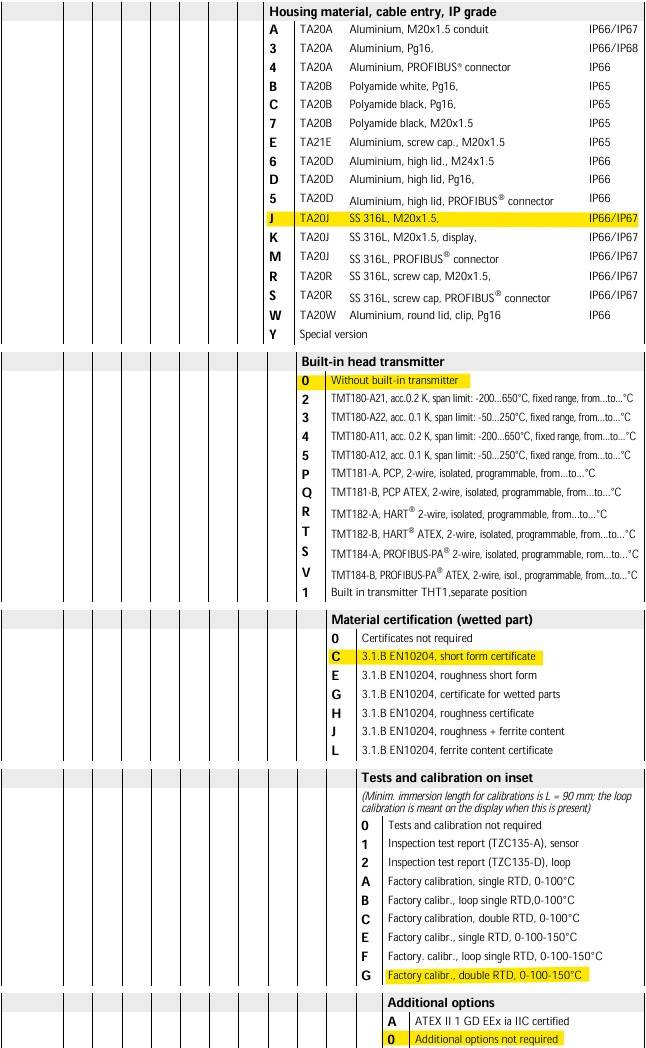 Endress + Hauser TR45 Omnigrad Thermometer w/ Varivent TR45-FA5A3S2QJ0CG0 8