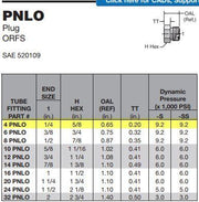 10x Parker 4 PNLO-S 1/4" Seal-Lok ORFS Hex Plugs O-Ring Face Seal 9200 PSI 2
