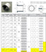 CSB Steel PTFE Metric Bushing Split Flange 25 ID 28 OD 21.5 OAL 35 FLOD 1.5 FLTH 2