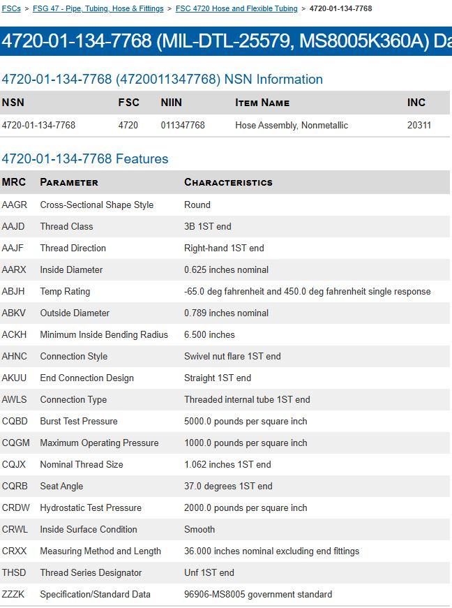 5/8" Hose Assembly Nonmetallic 36" L NSN 4720-01-134-7768 Aviation Part 2