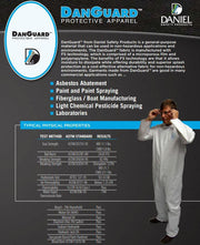 DanGard Coverall Medium Zipper Front Elastic Wrist & Ankle DSP125 Pack of 25 3