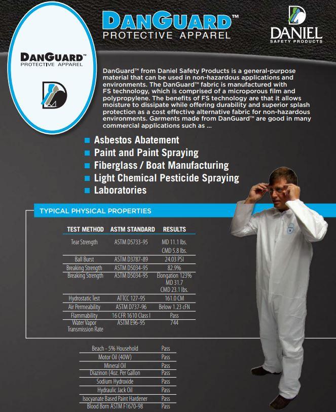 DanGard Coverall Medium Zipper Front Elastic Wrist & Ankle DSP125 Pack of 25 3