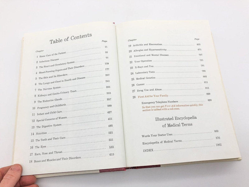 Family Medical Guide Donald G. Cooley Better Homes Gardens 1976 Meredith Corp 10