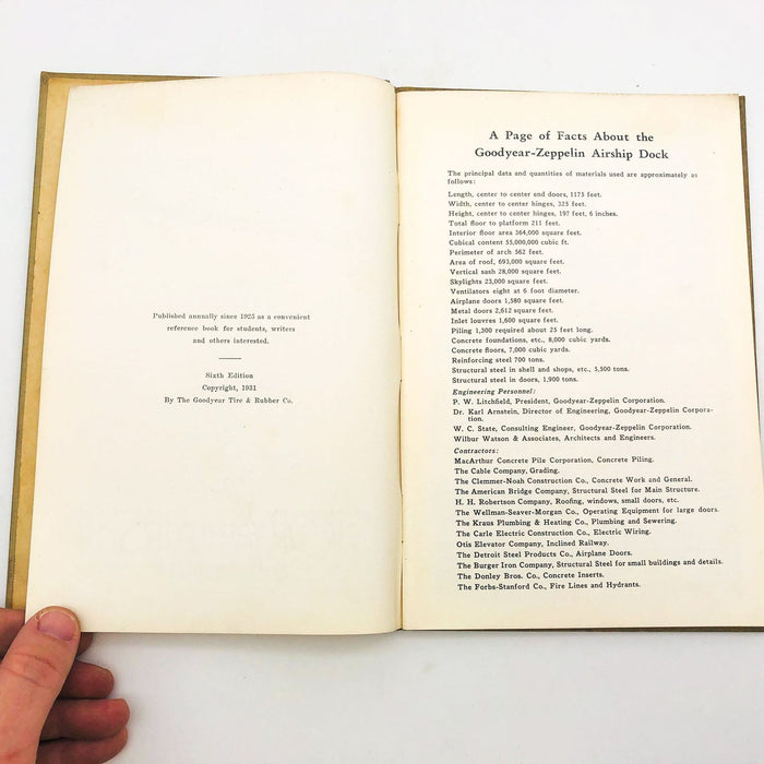 The Story Of The Airship Hardcov Hugh Allen 1931 Goodyear Tire and Rubber 6th Ed 8