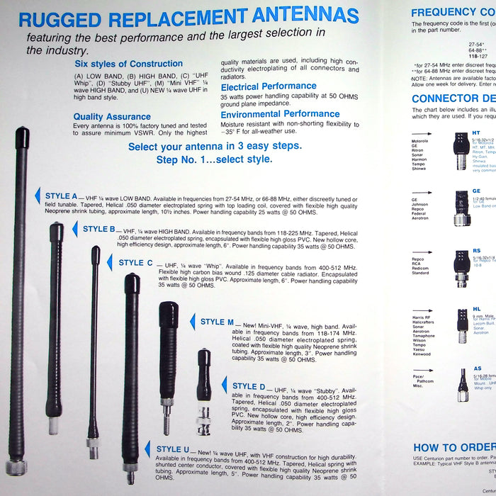 1981 Centurion International Battery & Antenna Catalogs w/ Price Lists