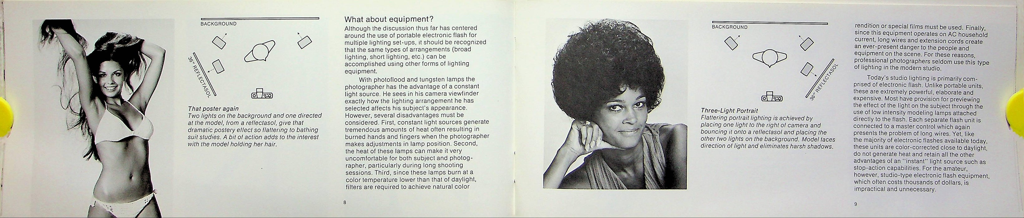 1976 Vivitar How To Use Multiple Flash Peter Gowland Brochure w/ Pretty Ladies