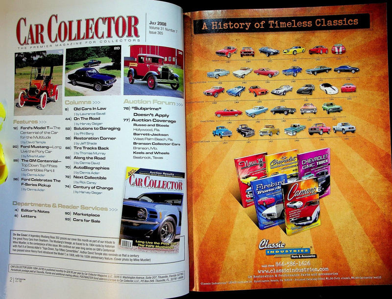 Car Collector Magazine July 2008 Vol 31 # 7 Long Live the Pony Car
