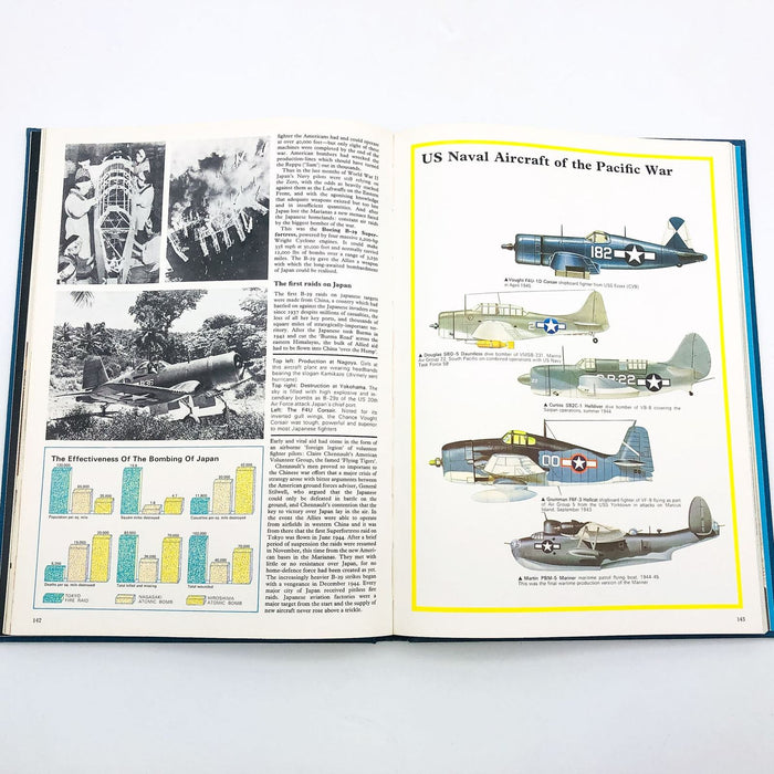 The Encyclopedia Of Air Warfare Hardcover Iain Parsons 1977 WW2 Fighter Planes 3