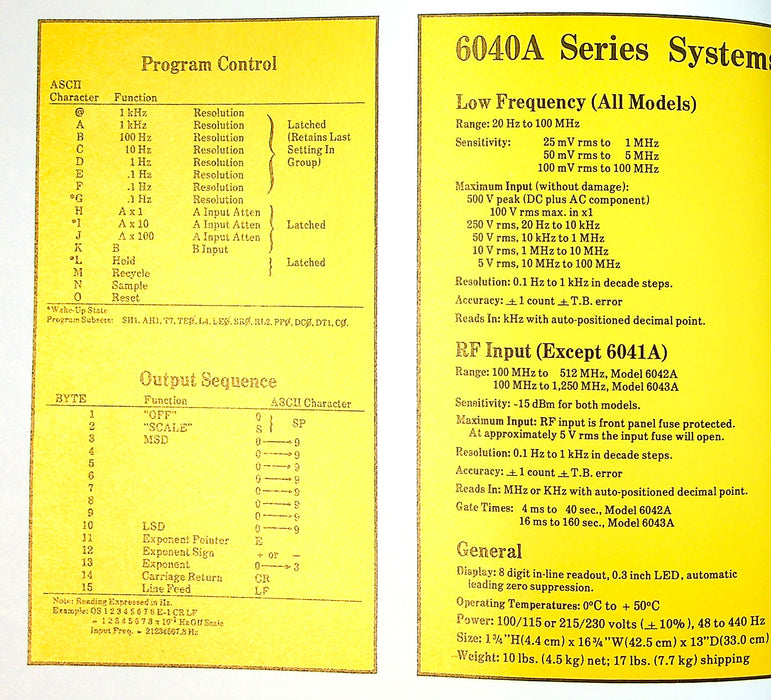 Systron Donner Communication Systems Counters Brochures 6040A, 6244A & More