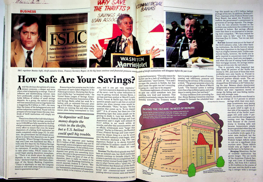 Newsweek Magazine March 15 1982 Savings And Loans Crisis Inflation Gun Control