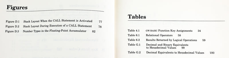 CITIZEN Mate/12 Personal Computer User Manual, GW Basic Guide & MS-DOS Guide