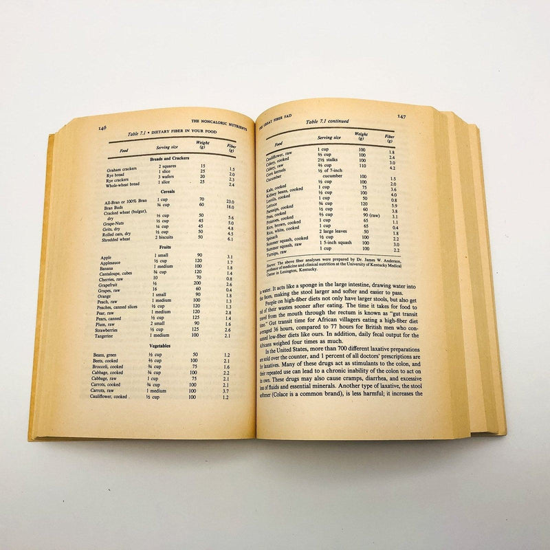 Jane Brodys Nutrition Book Paperback Jane Brody 1981 Nutrition Diet Lifetime Eat 11