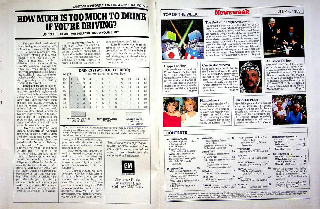 Newsweek Magazine July 4 1983 Supercomputers US Japan Yasir Arafat AIDS Panic