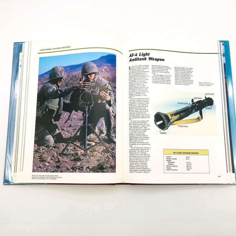 The Complete Book Of US Fighting Power Hardcover Andy Lightbody 1990 1st Edition 4