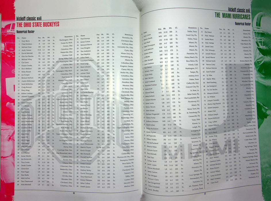 Kickoff Classic XVII Program Ohio State Buckeye Vs Miami Hurricane Giant Stadium