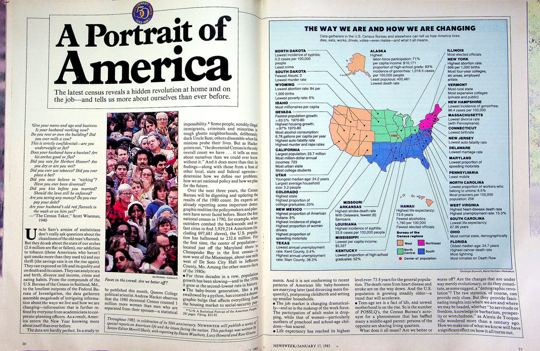 Newsweek Magazine January 17 1983 America Foreclosure Crisis 1980 Census Results